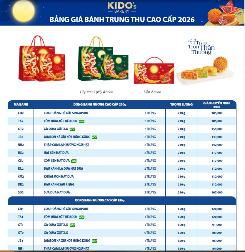 banh trung thu kido